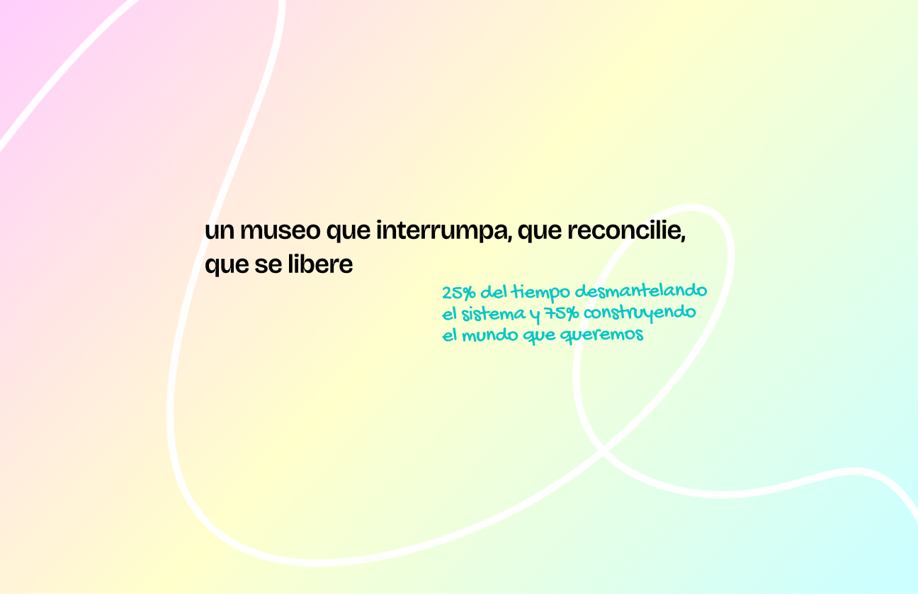 Despertar la urgencia: un museo que siempre sería otro