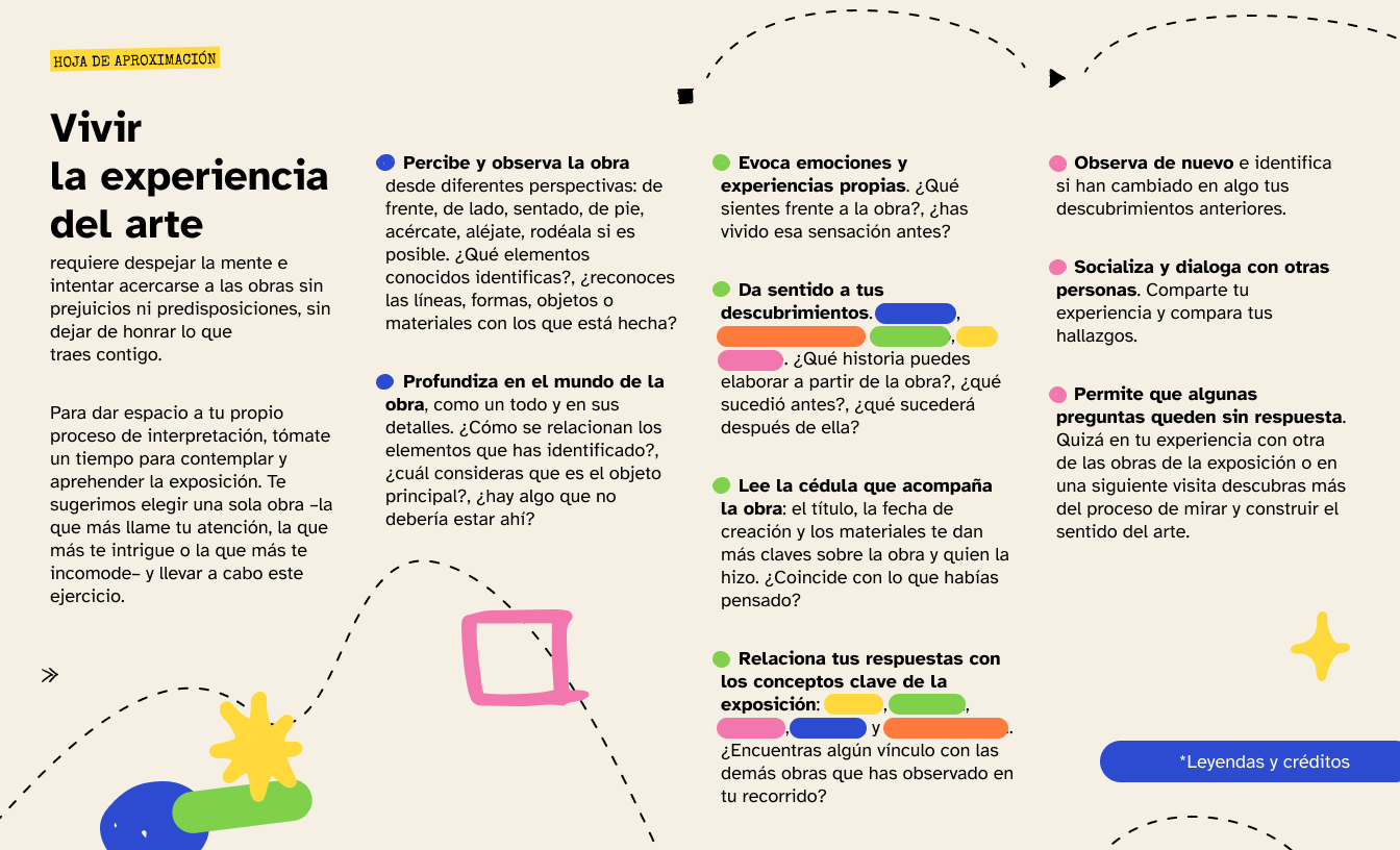 Vivir la experiencia del arte requiere despejar la mente e intentar acercarse a las obras sin prejuicios ni predisposiciones, sin dejar de honrar lo que traes contigo. Para dar espacio a tu propio proceso de interpretación, tómate un tiempo para contemplar y aprehender la exposición. Te sugerimos elegir una sola obra –la que más llame tu atención, la que más te intrigue o la que más te incomode– y llevar a cabo este ejercicio. Percibe y observa la obra desde diferentes perspectivas: de frente, de lado, sentado, de pie, acércate, aléjate, rodéala si es posible. ¿Qué elementos conocidos identificas?, ¿reconoces las líneas, formas, objetos o materiales con los que está hecha? Profundiza en el mundo de la obra, como un todo y en sus detalles. ¿Cómo se relacionan los elementos que has identificado?, ¿cuál consideras que es el objeto principal?, ¿hay algo que no debería estar ahí? Evoca emociones y experiencias propias. ¿Qué sientes frente a la obra?, ¿has vivido esa sensación antes? Da sentido a tus descubrimientos. [El tiempo, además de vivido y medido, también es narrado]. ¿Qué historia puedes elaborar a partir de la obra?, ¿qué sucedió antes?, ¿qué sucederá después de ella? Lee la cédula que acompaña la obra, revisa el título, la fecha de creación y los materiales con los que fue hecha para encontrar más claves sobre ella y el/la artista. ¿Coincide con lo que habías pensado? Relaciona tus respuestas con los conceptos clave de la exposición: [tiempo, memoria, vestigio, presente y transformación]. ¿Encuentras algún vínculo con las demás obras de la exposición? Observa de nuevo e identifica si han cambiado en algo tus descubrimientos anteriores. Socializa y dialoga con otras personas. Comparte tu experiencia y compara tus hallazgos. Permite que algunas preguntas queden sin respuesta. Quizá en tu experiencia con otra de las obras de la exposición o en una siguiente visita descubras más del proceso de mirar y construir el sentido del arte.